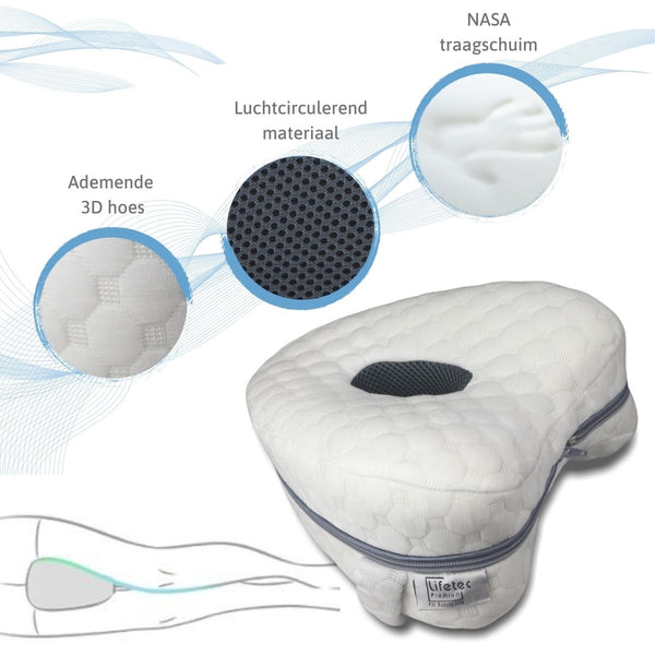 Ergo Knee™ Kniekussen + Extra Kussensloop